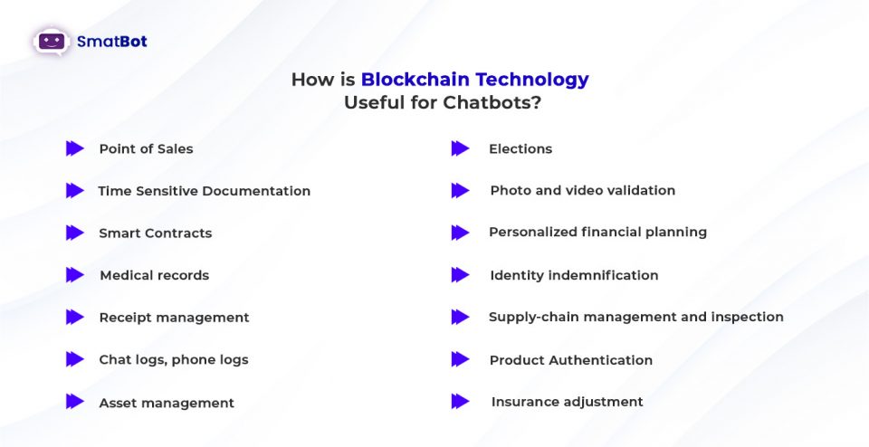 ChatBots and Blockchain